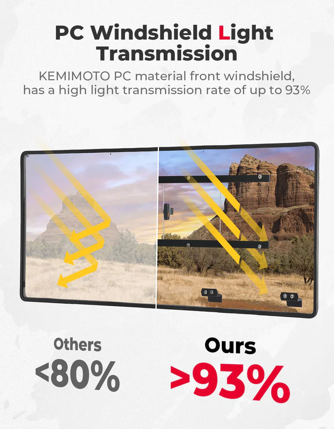 Flip & Rear Windshield for CFMOTO UFORCE 1000/1000XL - Image 6