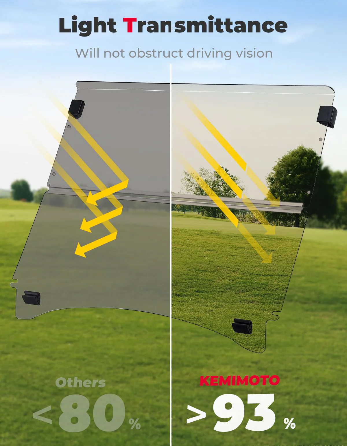 Foldable Golf Cart Windshield for Club Car Precedent Gas/Electric - Image 3