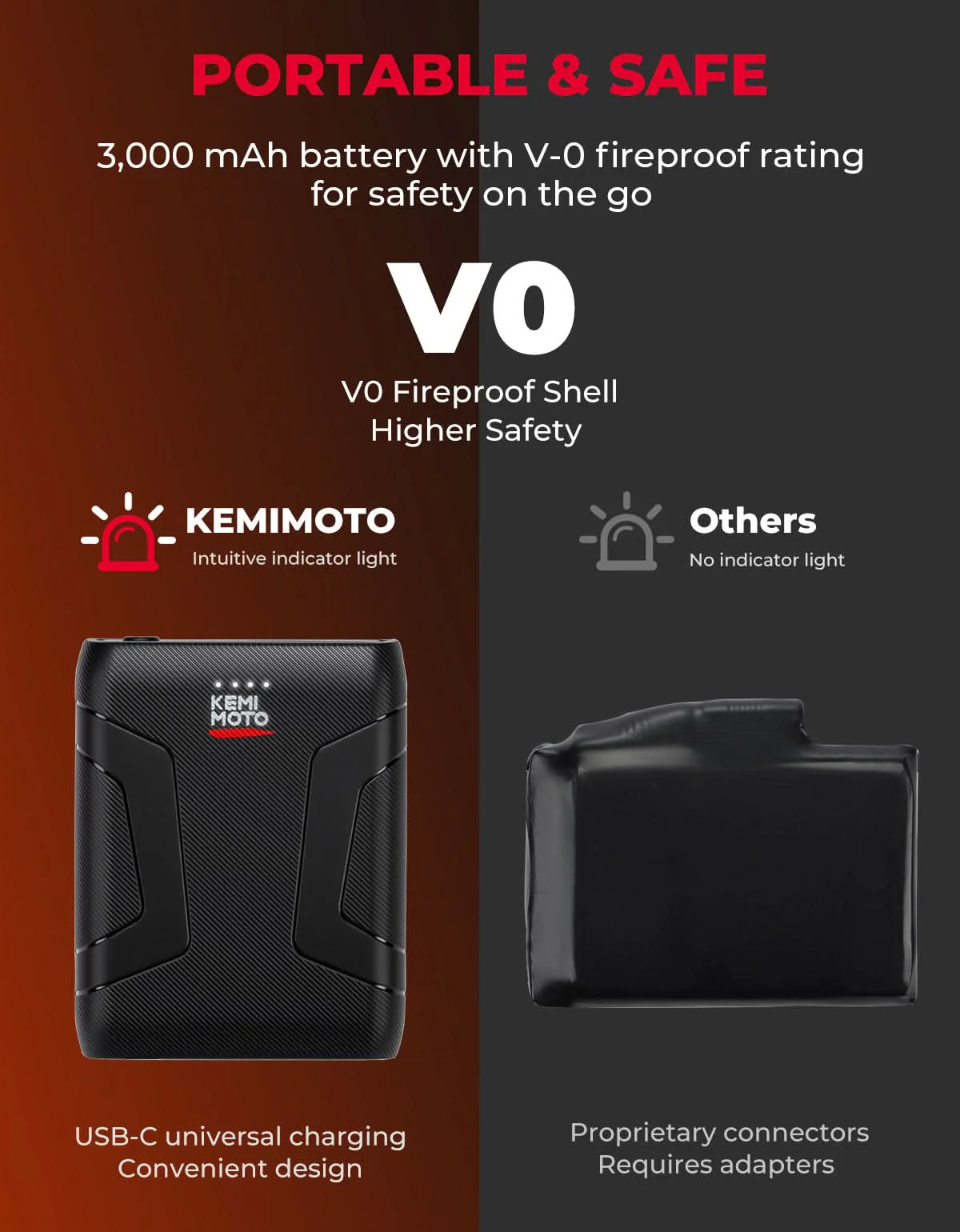 Heated Motorcycle Gloves 2025 with Protective Shields and Battery - Image 12