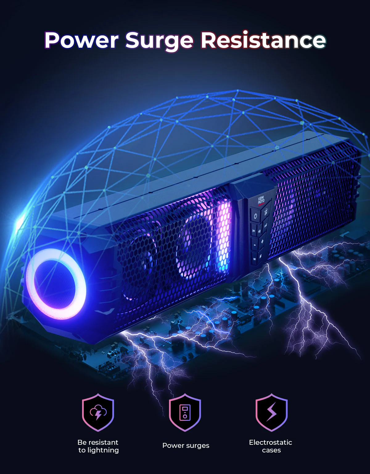 KEMIMOTO Midnight 60 26" 4-Speaker UTV Bluetooth Sound Bar w/RGB Lighting - Image 5