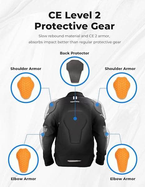 Motorcycle Jacket Men CE 2 Armored Full Protection Motorbike Riding Jacket - Image 2