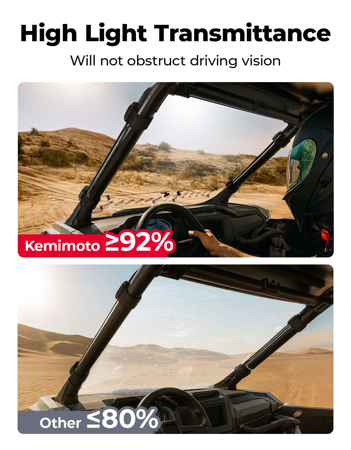 UTV Windshield with Sliding Vented Window for Polaris RZR PRO 2025 - Image 3