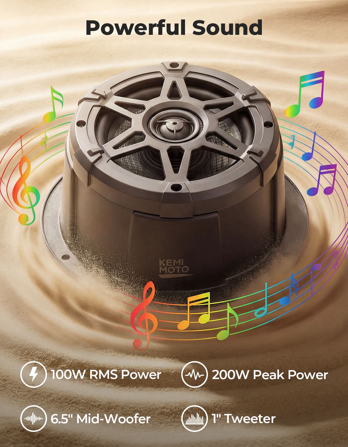 Universal 6.5" Speaker Pods with Enclosures (IPX5 Water-Resistant) - Image 3