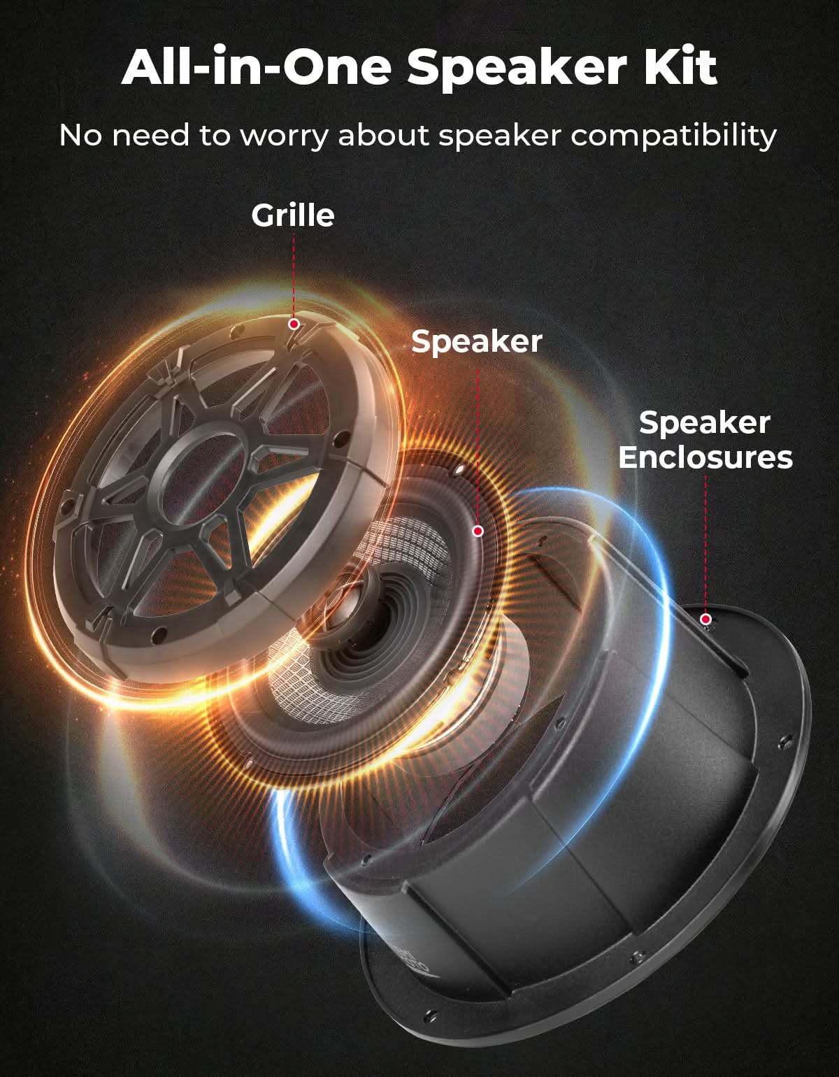 Universal 6.5" Speaker Pods with Enclosures (IPX5 Water-Resistant) - Image 6