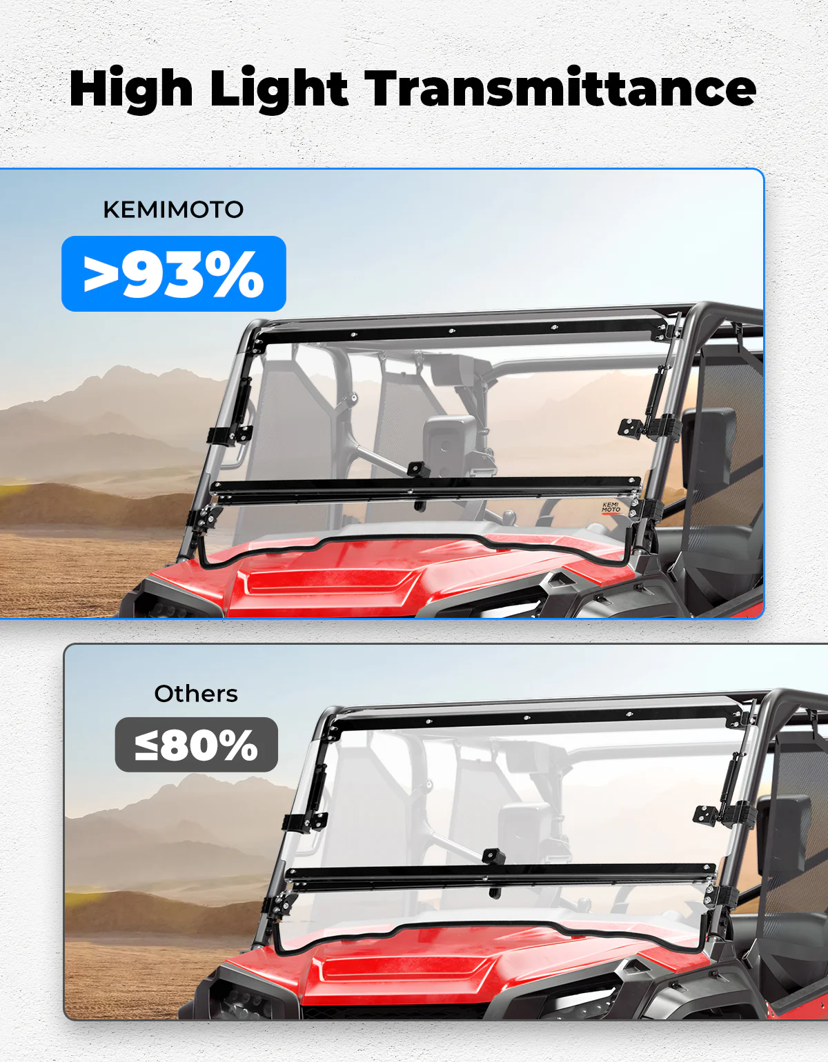 UTV2-IN-1 Flip Windshield for Pioneer 1000 /1000-5 /1000-6 - Image 7