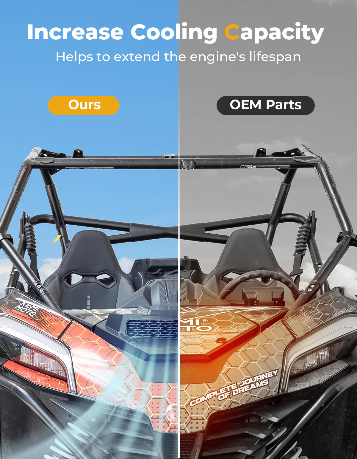 UTV Hood Scoop With Vented Mesh for CFMOTO ZForce 950 2020+ - Image 2