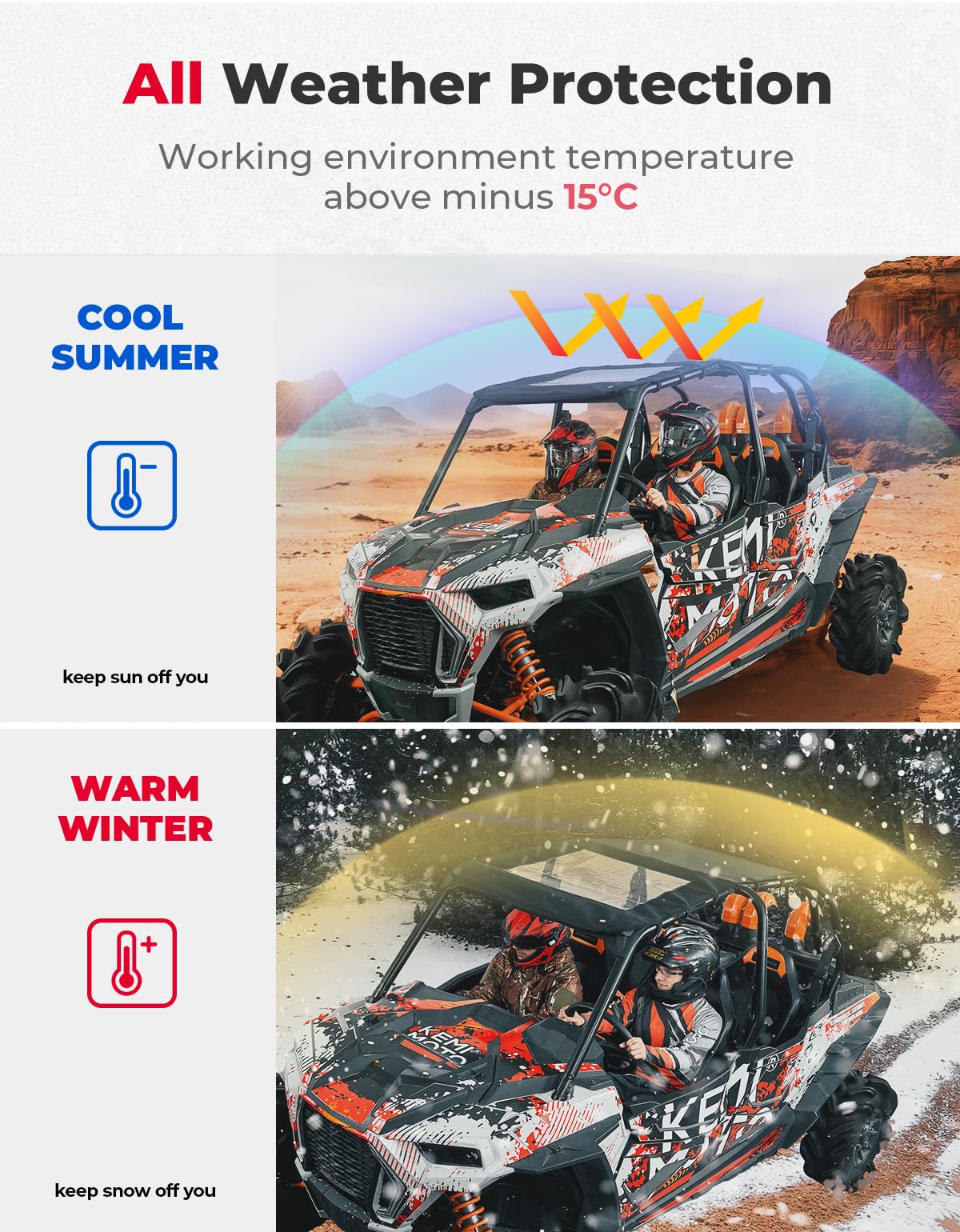 Waterproof Soft Roof Top for Polaris RZR XP 4 1000/ 4 Turbo / 4 900 - Image 2